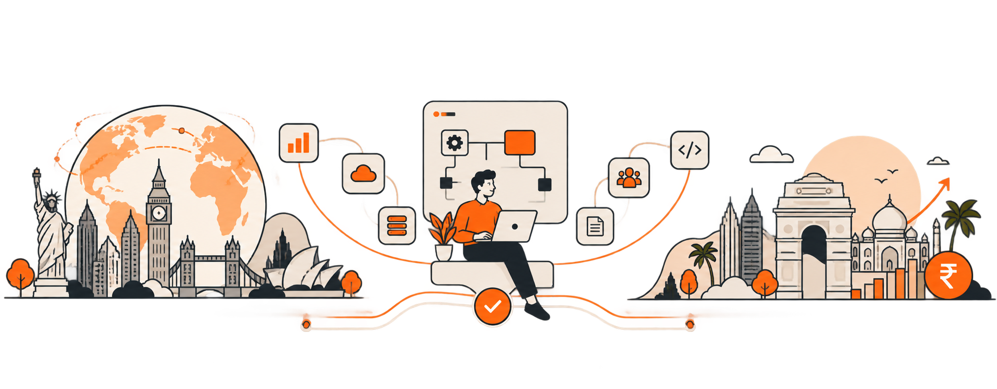 Built from India. Designed for ambitious businesses.